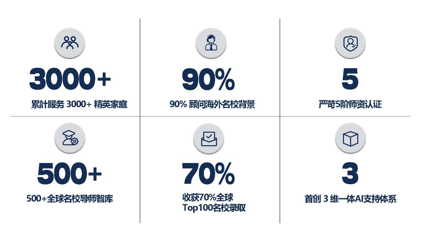 核心管理层之前新增插入图.png